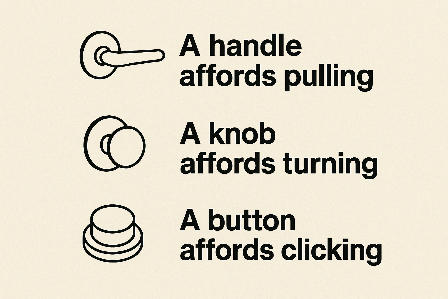 A handle afford to pulling